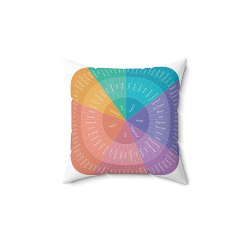 Feelings and Emotions Wheel Pillow