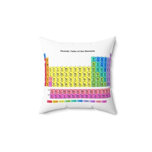 Periodic Table of Elements Decorative Pillow