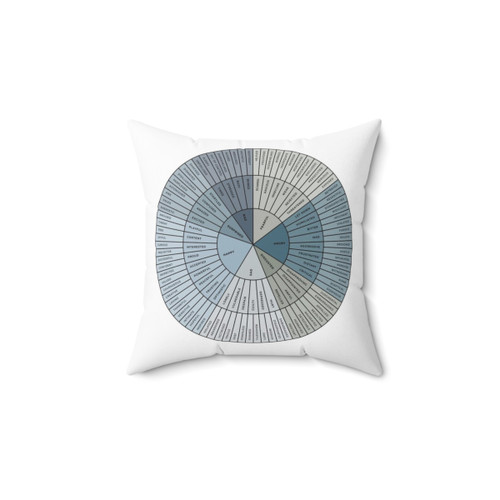 Wheel of Emotions and Feelings Pillow