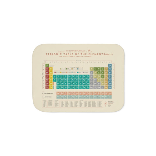 Vintage Periodic Table of Elements Sherpa Blanket