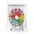 Coffee Tasting Wheel Shower Curtains