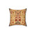 Heriz Antique Persian Rug Print Decorative Pillow