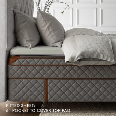 Fitted Sheet