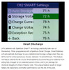 Spektrum RC 3S Smart LiPo Hard Case 50C Battery Pack w/IC5 Connector (11.1V/5000mAh)