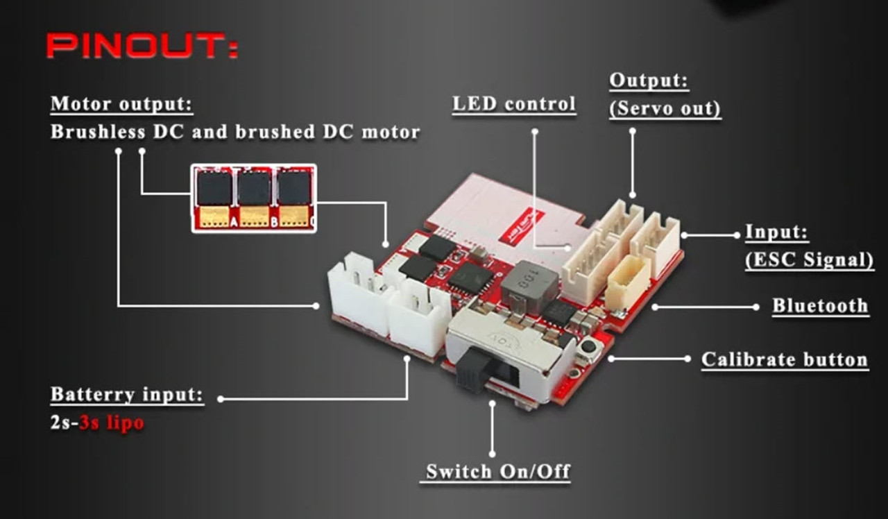 Furitek Tegu V2 30A Brushed/Brushless ESC Main Board (No Case)