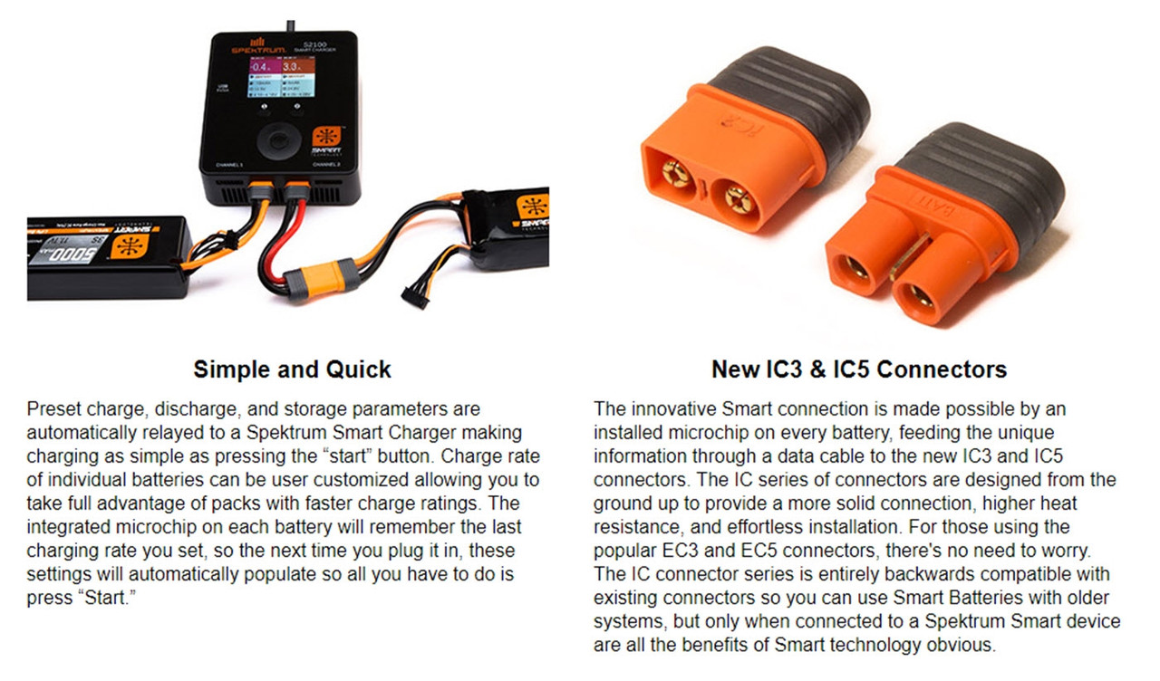 Spektrum RC 4S Smart Hardcase 50C LiPo Battery w/IC5 Connector (14.8V/5000mAh)