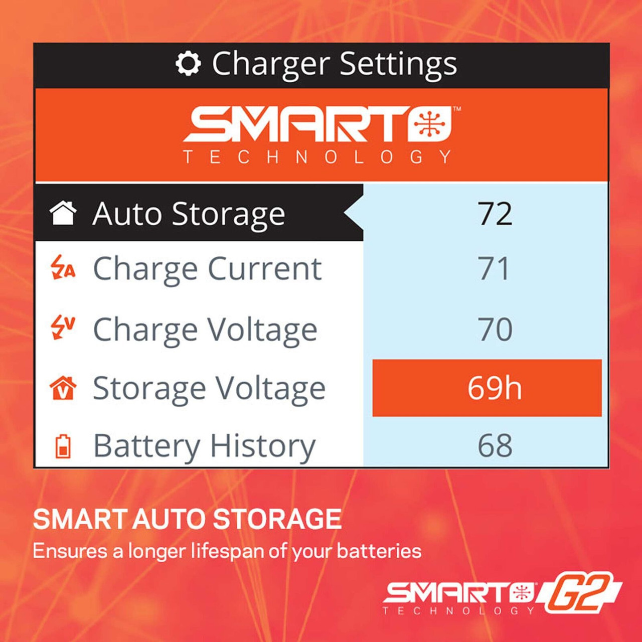 Spektrum RC S155 G2 1x55W AC Smart Battery Charger