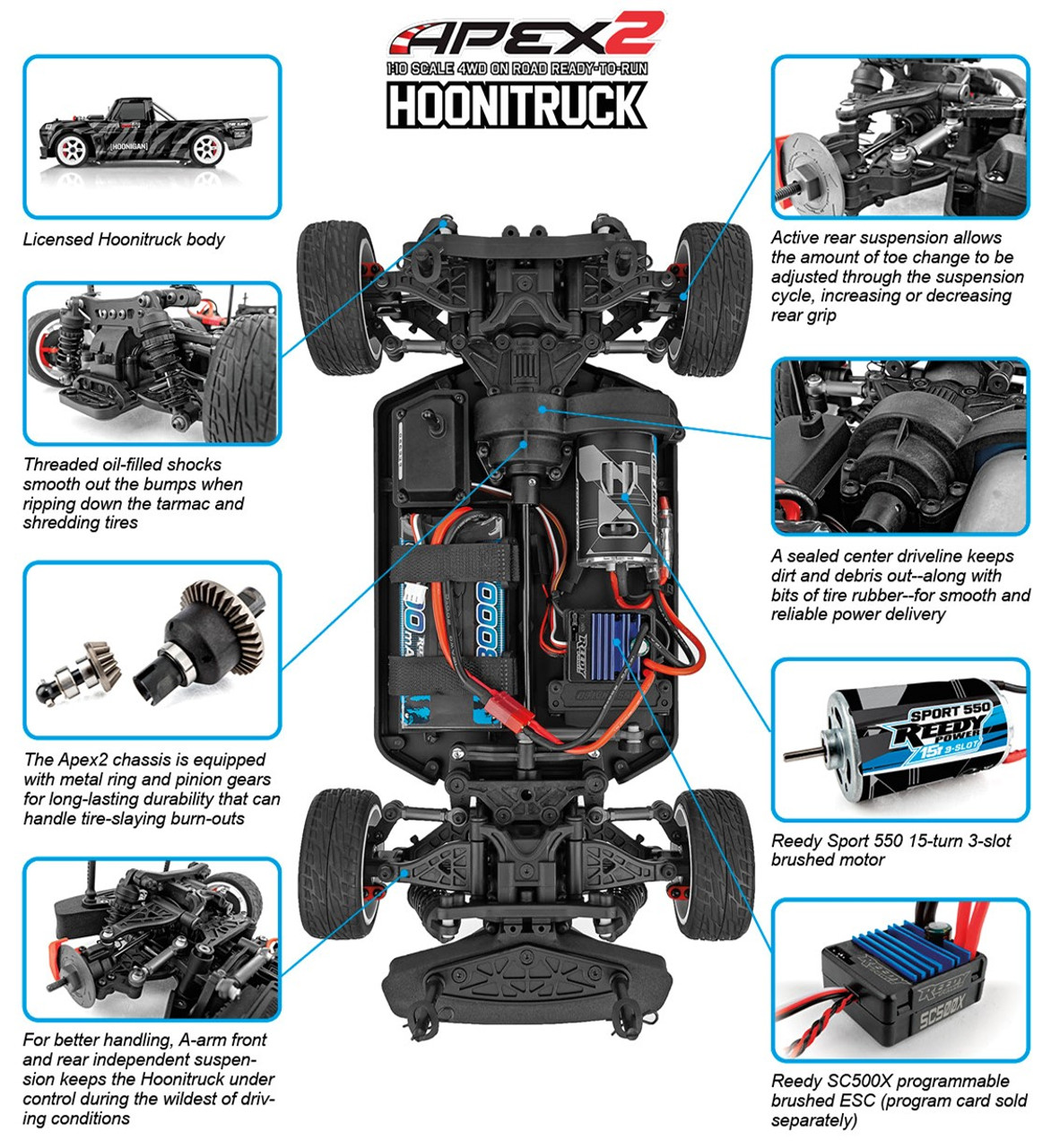 Team Associated Apex2 Hoonitruck RTR 1/10 Electric 4WD Truck Combo w/2.4GHz Radio, Battery & Charger