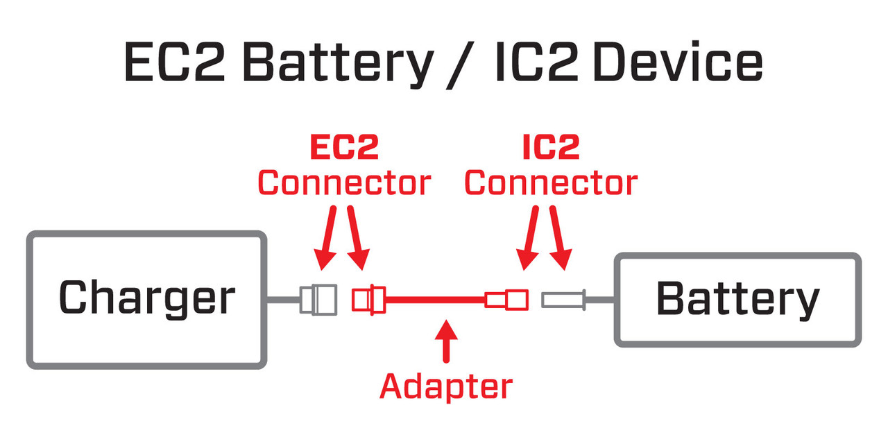 Spektrum RC EC2 Battery / IC2 Device