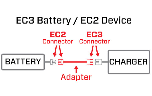 Spektrum RC Adapter: IC3 Battery / IC2 Device; 6"