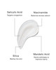 Clarifying Mandelic Facial Lotion 30ml
