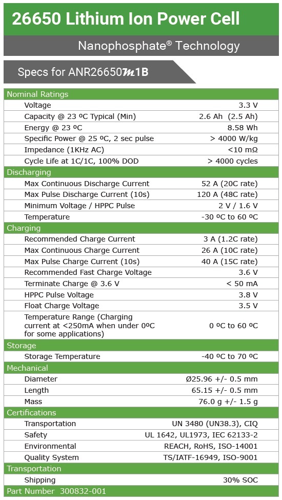 LithiumWerks Power Cell ANR26650m1B Specifications
