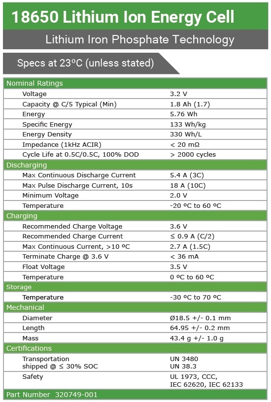 LithiumWerks AER18650 Energy Cell Specification Sheet, download here