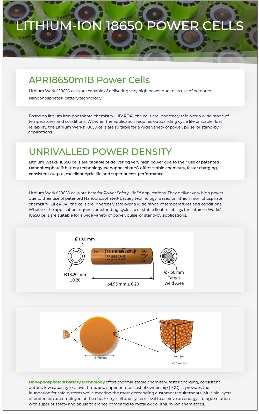 LithiumWerks-APR18650m1B-Power-Cell-Story