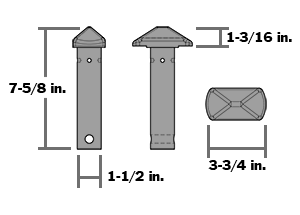 Penz Products US Trailer Parts & Supply, Inc.