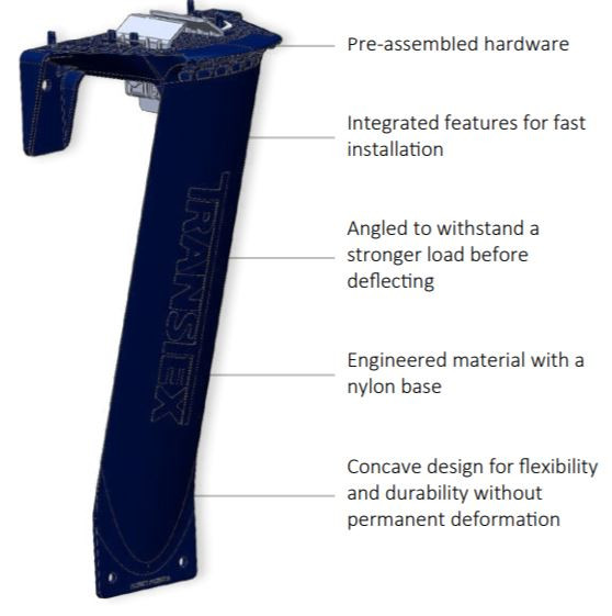 KIT, TFLEX BRACKETS (16 BRACKETS) === 49316