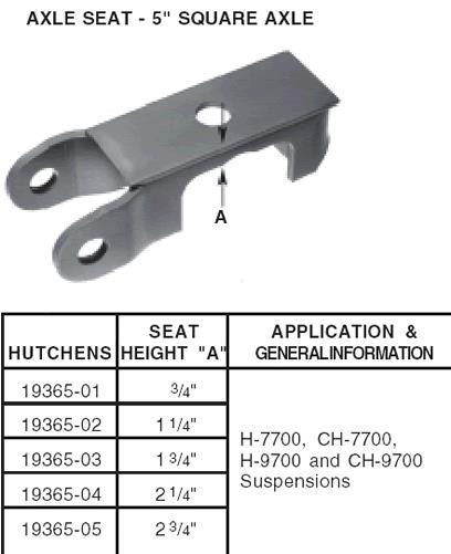 HUTCH AXLE SEAT 2-3/4