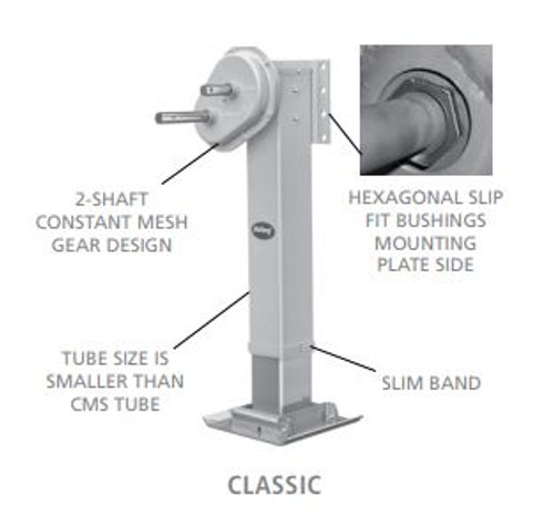 LEG SET,I/B,17" TRAVEL w/REMOVABLE SHOES