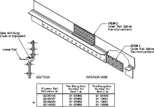 STOUGHTON BTMRAIL SPLICE PLATE