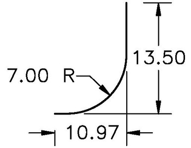 RADIUS PANEL, 7