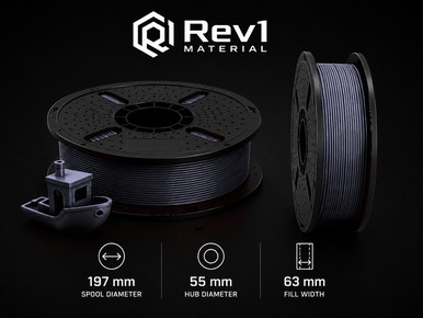 Rev1 HIPS