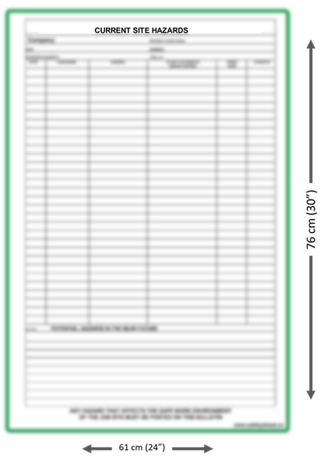 Current Site Hazards Board