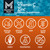 Member's Mark Vitamin C with Zinc Capsules, 400 Count – package view 6