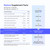 Cheers Restore After Alcohol Aid, 45 Count – package view 2