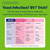 Azo UTI & Vaginal pH Test 2 Count + Azo Dual Protection Probiotic 30 Count Bundle – package view 8