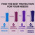 Member's Mark Total Protection Maximum Long Pads, 5 Drop, Choose Count, 192 – package view 4