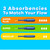 Tampax Pearl Tampons Trio Pack, Unscented, Regular, Super & Super Plus, 86 ct – package view 3