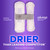 Always Discreet Plus Incontinence Liners for Women, Very Light Long, 132 ct – package view 4