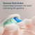 Philips Sonicare Plaque Control Replacement Toothbrush Heads, 8 ct – package view 4