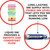 BIC Intensity Advanced Dry Erase Markers, Chisel Tip, 12 count – package view 3