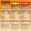 Drizzilicious Mini Rice Cakes Ultimate Variety Pack, 6 Flavors, Gluten-Free Vegan Snacks, Low Calorie with Quinoa Chia Flax, 4oz 