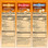 Drizzilicious Mini Rice Cakes Ultimate Variety Pack, 6 Flavors, Gluten-Free Vegan Snacks, Low Calorie with Quinoa Chia Flax