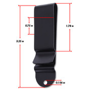 Model 1 Clips