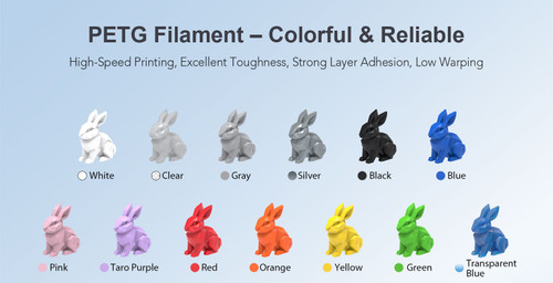 NextShapes PETG-HF 1kg Refill