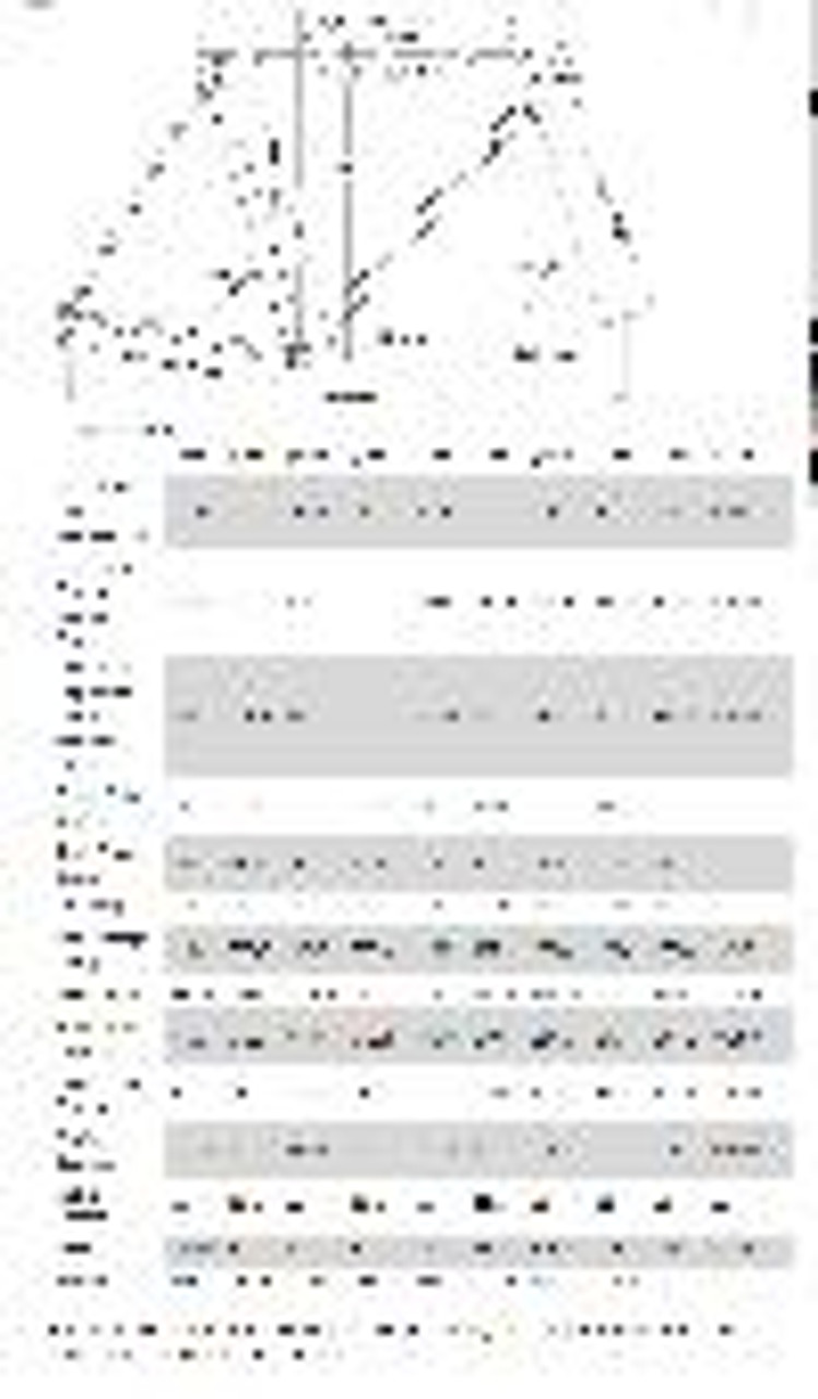 【ttotto 】Surly cross check 54 size Surly Cross-Check - Big Shark Bicycle Company - St. Louis, MO