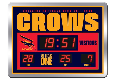 Adelaide Scoreboard Clock