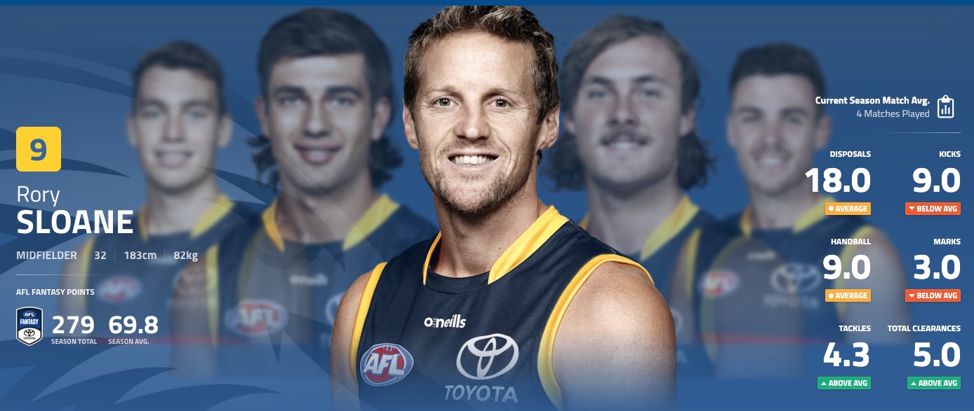 rory-sloane-crows.jpg