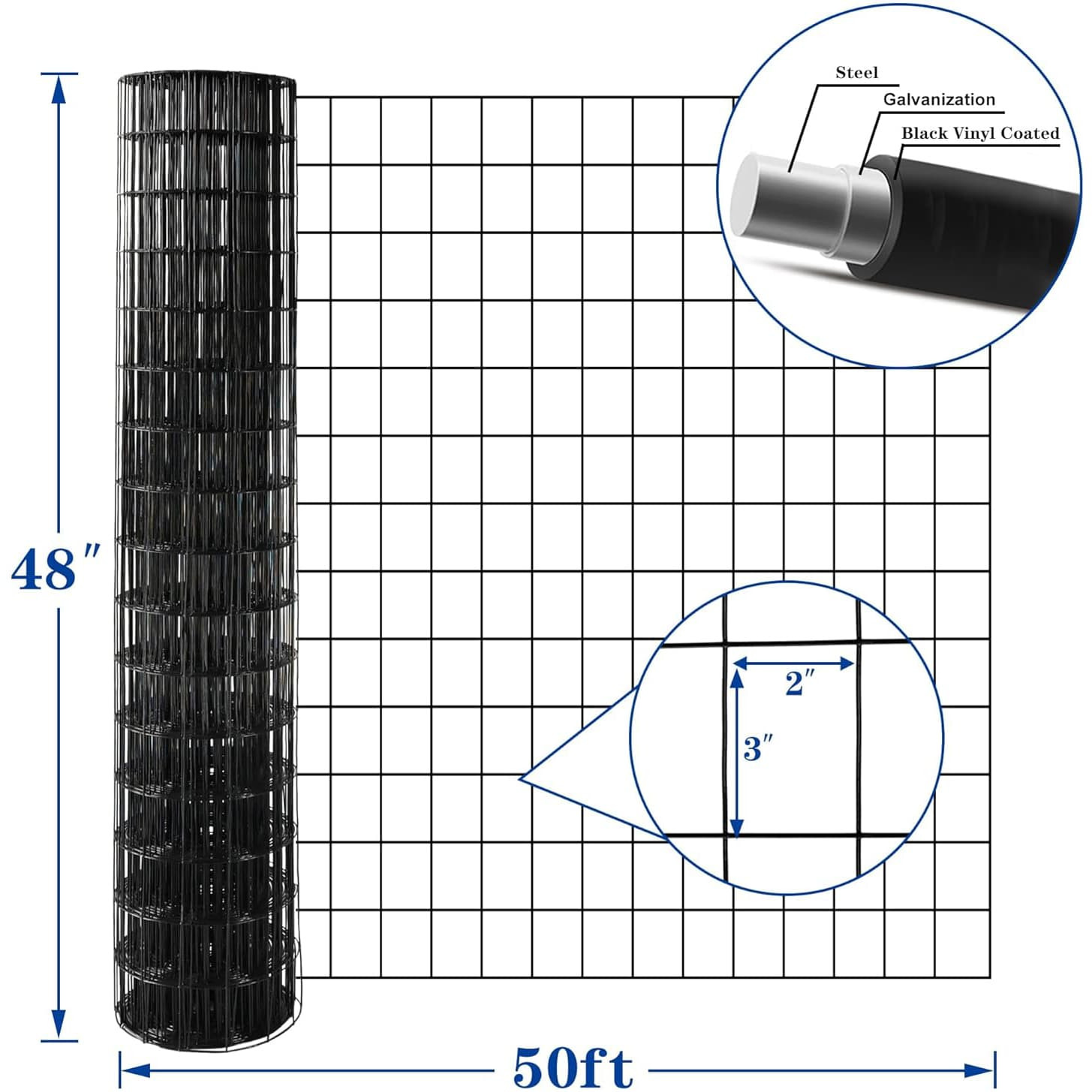 4' x 100' Dipped Welded Wire Dog Fence Mesh | Easy Pet Fence
