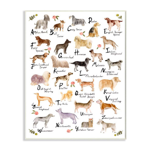 Alphabetical Dog Chart Wall Plaque