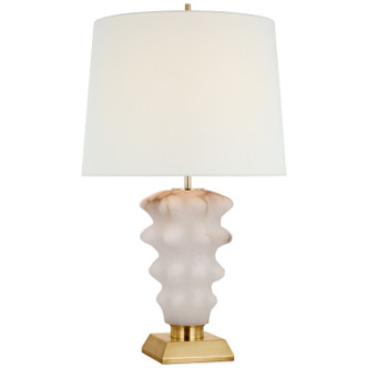 manufacturer_finish:Alabaster and Hand-Rubbed Antique Brass
