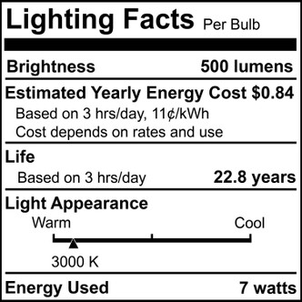 Basic Light Bulb (772242)
