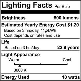 5 Light Bulb (772245)