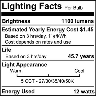 Recessed Downlight (773190)