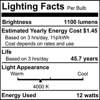 Recessed Downlight (773217)