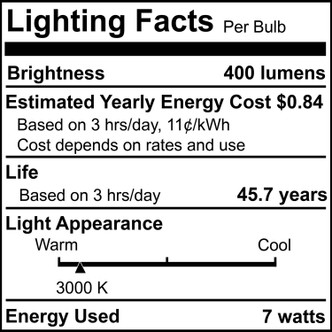 Recessed Recessed Downlight (773231)