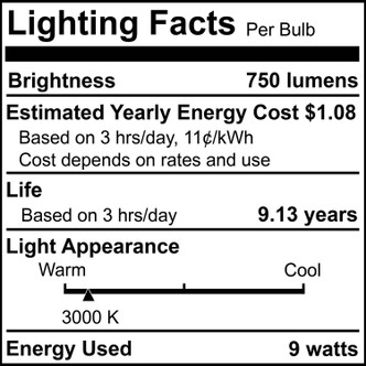 Basic Light Bulb (774244)
